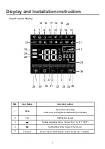 Preview for 5 page of Polaris XKRA1 Manual