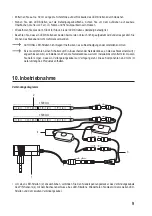 Предварительный просмотр 9 страницы Polarlite 1500203 Operating Instructions Manual