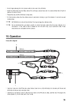 Предварительный просмотр 19 страницы Polarlite 1500203 Operating Instructions Manual