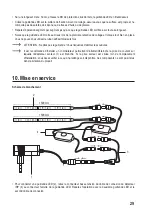 Предварительный просмотр 29 страницы Polarlite 1500203 Operating Instructions Manual