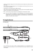 Предварительный просмотр 39 страницы Polarlite 1500203 Operating Instructions Manual