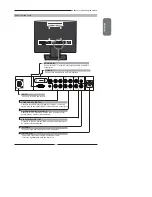 Предварительный просмотр 11 страницы Polaroid 15" / 19"/ 22" HD-Ready Widescreen LCD TV User Manual