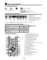 Предварительный просмотр 9 страницы Polaroid 15" / 19" 4:3 LCD TV User Manual