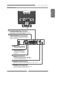 Preview for 13 page of Polaroid 1511-TLXB - 15.4" LCD TV User Manual