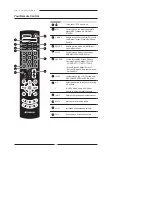 Preview for 14 page of Polaroid 1511-TLXB - 15.4" LCD TV User Manual