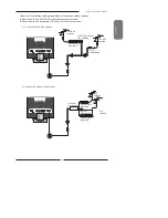 Preview for 17 page of Polaroid 1511-TLXB - 15.4" LCD TV User Manual