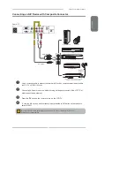 Preview for 21 page of Polaroid 1511-TLXB - 15.4" LCD TV User Manual