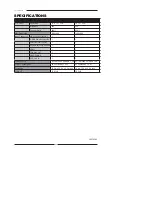 Preview for 46 page of Polaroid 1511-TLXB - 15.4" LCD TV User Manual