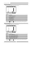 Preview for 44 page of Polaroid 1911-TLXB User Manual