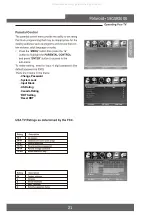 Preview for 23 page of Polaroid 19GSR3000 User Manual