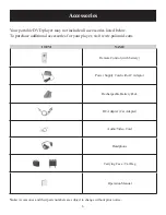 Предварительный просмотр 6 страницы Polaroid 20071226 User Manual