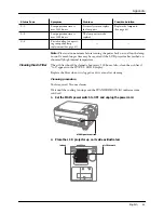 Preview for 64 page of Polaroid 215EPolaview User Manual