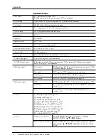 Preview for 71 page of Polaroid 215EPolaview User Manual