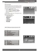 Preview for 23 page of Polaroid 22GSD3000 User Manual