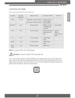 Preview for 29 page of Polaroid 22GSD3000 User Manual