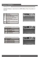 Preview for 24 page of Polaroid 24GSD3000 User Manual