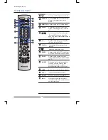 Предварительный просмотр 14 страницы Polaroid 26"/ 32"/ 37"/ 42" Digital HD-Ready LCD TV User Manual