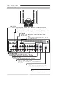 Предварительный просмотр 14 страницы Polaroid 2611-TLXB User Manual