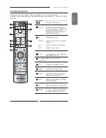 Предварительный просмотр 15 страницы Polaroid 2611-TLXB User Manual