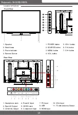 Preview for 12 page of Polaroid 32GSR3000FB User Manual