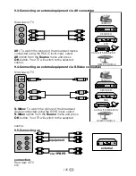 Preview for 28 page of Polaroid 37" User Manual