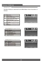 Preview for 24 page of Polaroid 39GSR3000 User Manual