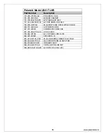 Preview for 35 page of Polaroid 4011-TLXB - 40" LCD TV Service Manual