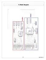 Preview for 37 page of Polaroid 4011-TLXB - 40" LCD TV Service Manual