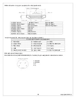 Preview for 45 page of Polaroid 4011-TLXB - 40" LCD TV Service Manual