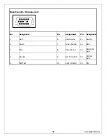 Preview for 46 page of Polaroid 4011-TLXB - 40" LCD TV Service Manual