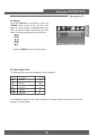 Предварительный просмотр 21 страницы Polaroid 40GSR3000FM User Manual