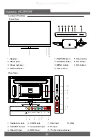 Preview for 12 page of Polaroid 40GSR3100F User Manual