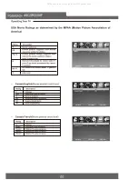 Preview for 24 page of Polaroid 40GSR3100F User Manual