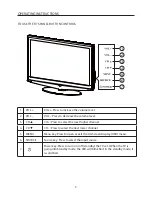 Preview for 11 page of Polaroid 42" 1080P FULL HD LCD TV User Manual