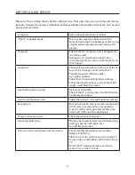 Preview for 19 page of Polaroid 42" 1080P FULL HD LCD TV User Manual