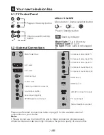 Preview for 9 page of Polaroid 42" 16:9 HD-READY LCD TV User Manual