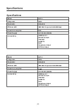 Preview for 30 page of Polaroid 43T7U User Manual