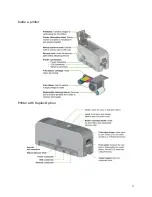 Preview for 13 page of Polaroid 539957-020 Rev. A User Manual