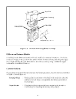 Предварительный просмотр 9 страницы Polaroid 600SE Repair Manual