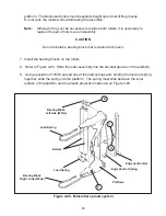 Предварительный просмотр 72 страницы Polaroid 600SE Repair Manual