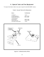 Предварительный просмотр 94 страницы Polaroid 600SE Repair Manual