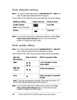 Preview for 14 page of Polaroid 640CF - PDC 0.3MP Digital Camera User Manual