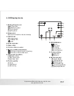 Preview for 12 page of Polaroid a330 User Manual