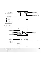 Preview for 13 page of Polaroid A520 - Digital Camera - Compact User Manual