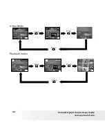 Preview for 22 page of Polaroid A520 - Digital Camera - Compact User Manual