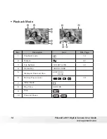 Preview for 14 page of Polaroid a801 User Manual