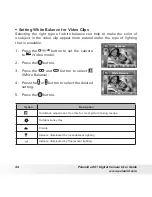 Preview for 44 page of Polaroid a801 User Manual