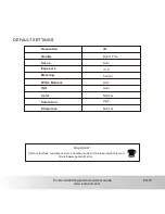 Preview for 36 page of Polaroid A932 User Manual