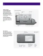 Preview for 4 page of Polaroid Captiva SLR User Manual