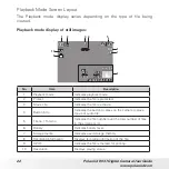 Preview for 22 page of Polaroid CIA-01037H User Manual